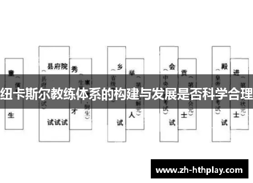 纽卡斯尔教练体系的构建与发展是否科学合理 纽卡斯尔教练体系的构建与发展是否科学合理